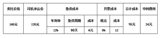 AG真人视讯-AG真人亚游官方平台